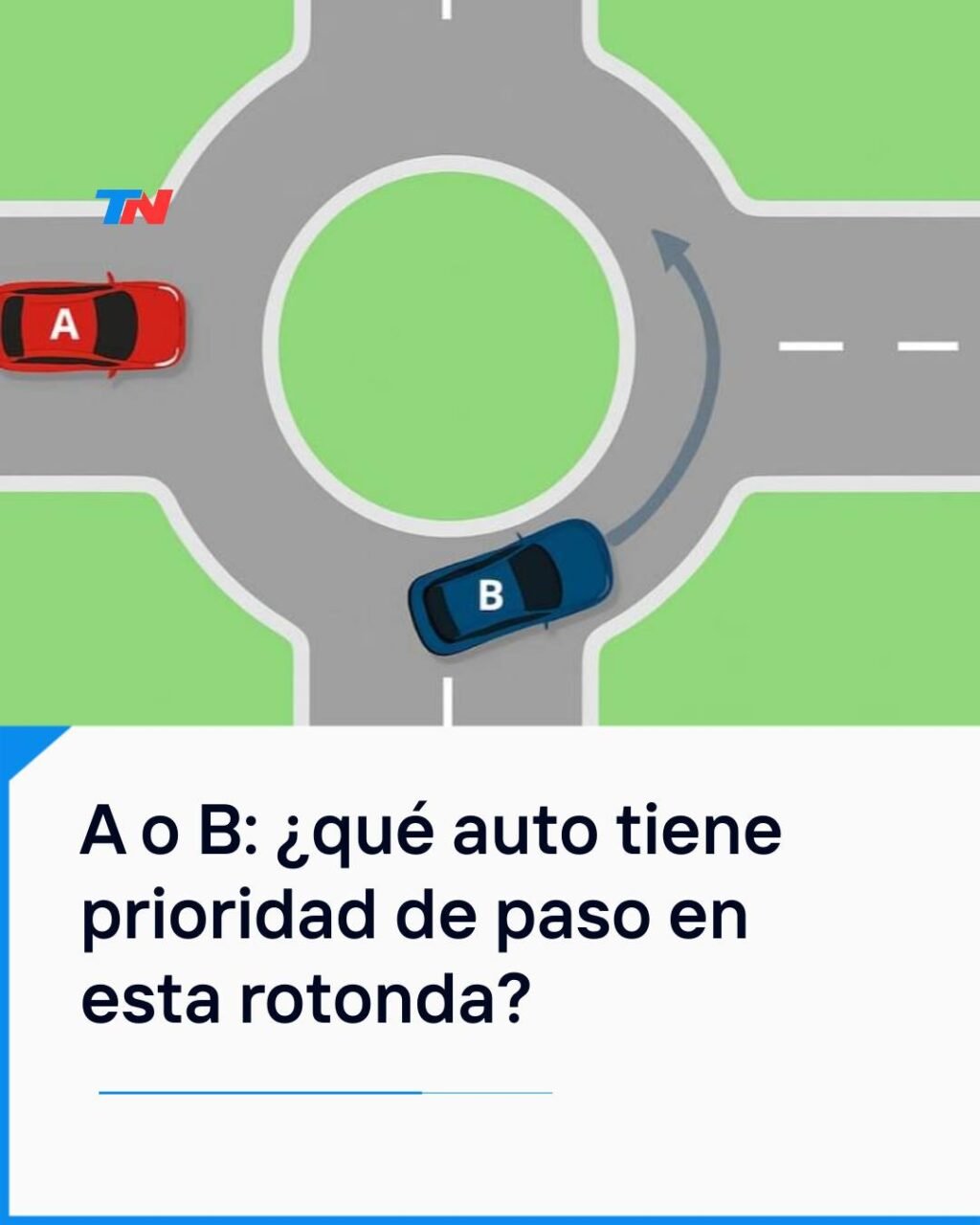 rotonda dos