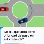 A o B: ¿qué auto tiene prioridad de paso en esta rotonda?